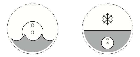 Illustration showing to place the Flood & Freeze Sensor (2nd Gen) near sources of freezing or flooding.