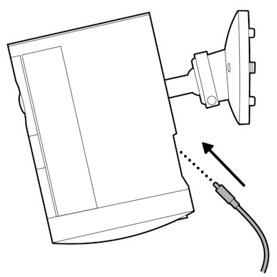 Null