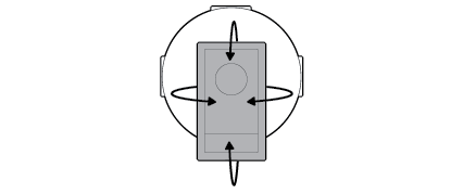 Directional arrows showing rotation and movement patterns