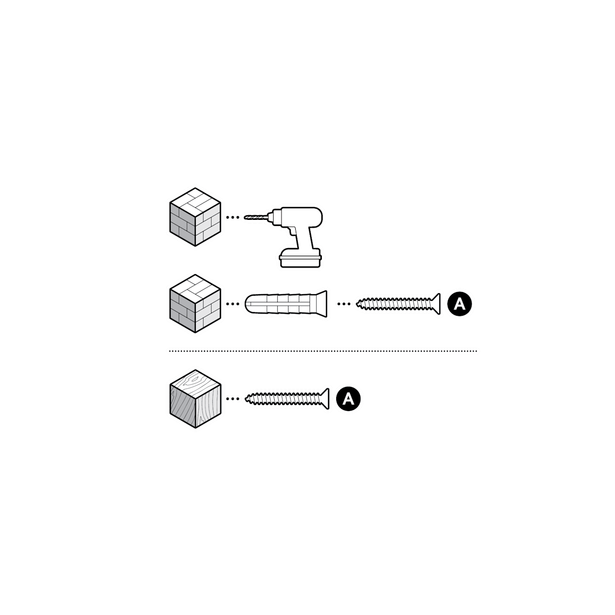 Drill template using the A screws