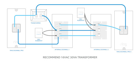 Wiring Diagrams for Ring Wired Doorbell Plus (formerly Video Doorbell ...