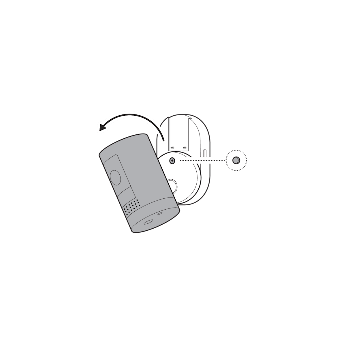 Null