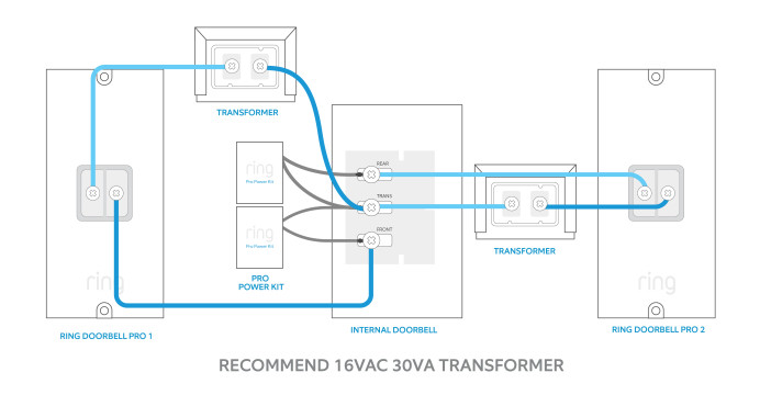 Two Ring Video Doorbell Pros/one internal doorbell chime/two transformers diagram.