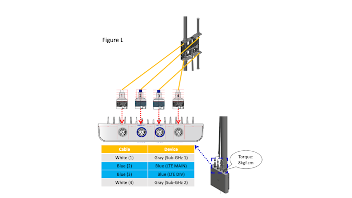 5_ConnectionOrder_L.png