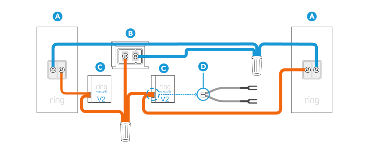 An illustration of a wiring diagram showing how to wire two Wired Doorbell Plus or Pros to one transformer.