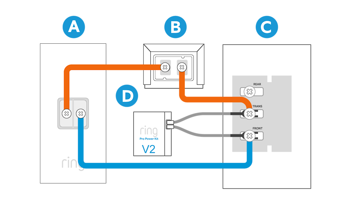 An illustration of a wiring diagram showing how to wire one Wired Doorbell Plus or Pro to one internal doorbell chime.