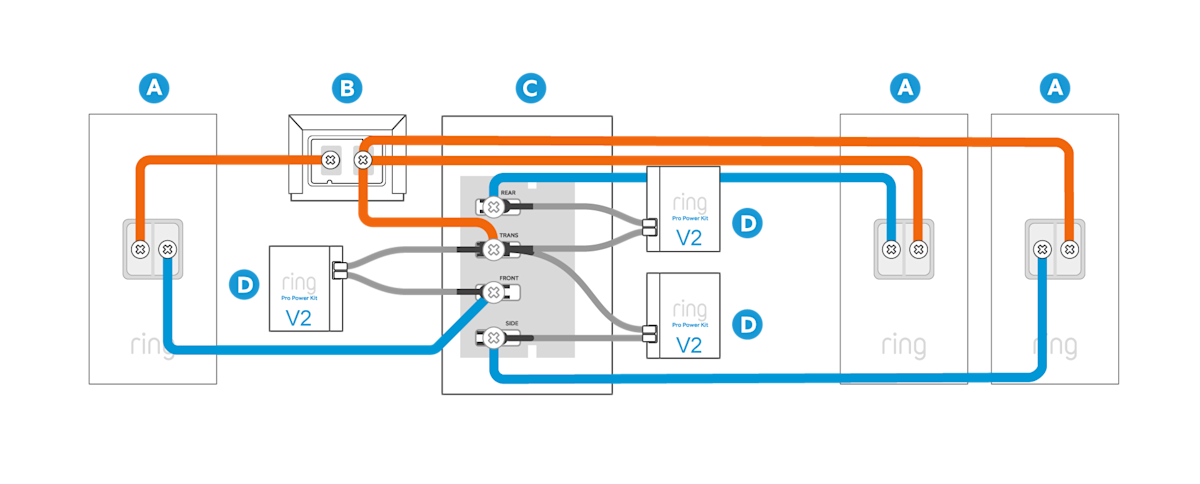 An illustration of a wiring diagram showing how to wire three Wired Doorbell Plus or Pros to one transformer and one internal doorbell chime.