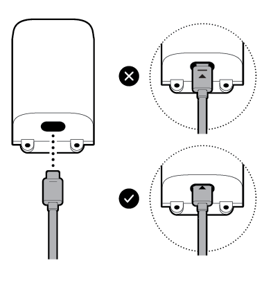 Illustration to show correct way to plug the USB-C cable into the adapter so that the line disappears.