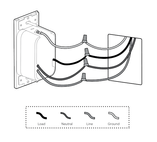 Illustration to show connecting the four wires with the included wire nuts.