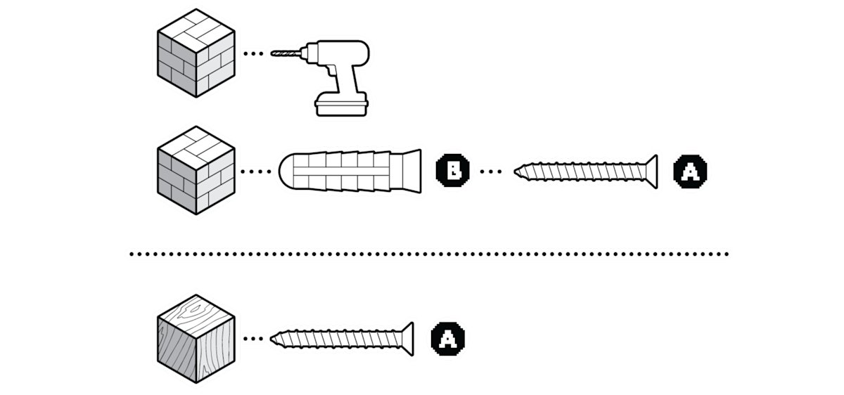 Drill with screws and dashed line showing how to install the installation hardware
