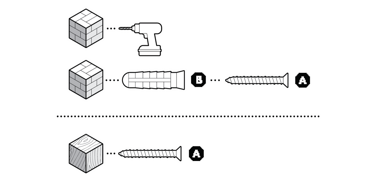 Drill with screws and dashed line showing how to install the installation hardware
