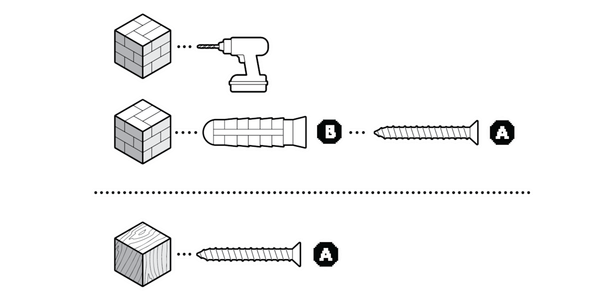 Drill with screws and dashed line showing how to install the installation hardware