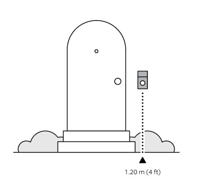 Illustration to show a doorbell installed next to a door at a height of 1.2 metres or 4 feet.