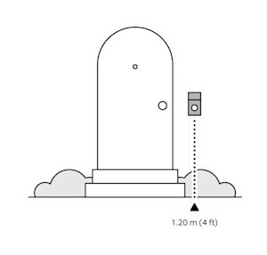 Illustration to show a doorbell installed next to a door at a height of 1.2 metres or 4 feet.