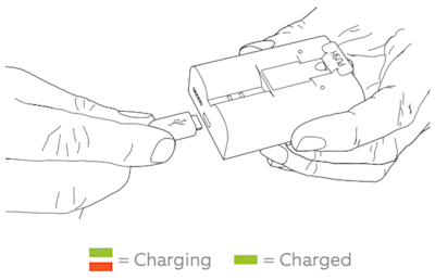 Illustration showing the Battery pack being plugged in to the micro USB cable and the battery charging indicator light description.