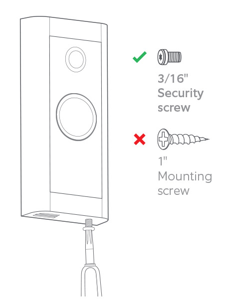 Installation diagram: 3/16-inch security screw marked correct and 1-inch mounting screw marked incorrect also shown with designated mounting holes.