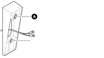 Wedge Kit diagram showing alignment point A