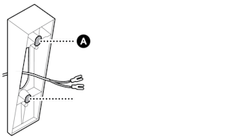 Wedge Kit diagram showing alignment point A