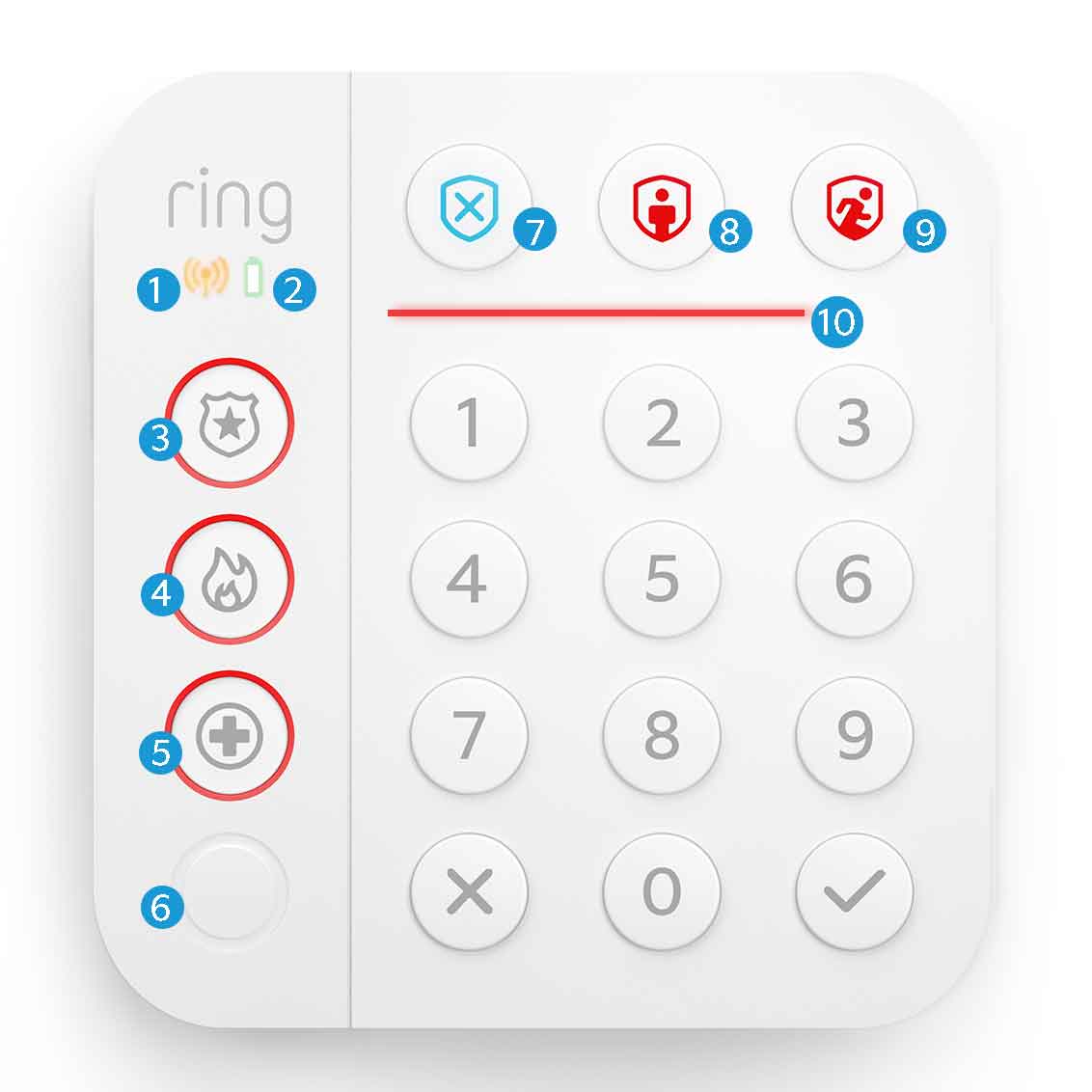 Ring Alarm Keypad with numbered references 1 through 10 corresponding with the provided list of lights and buttons.