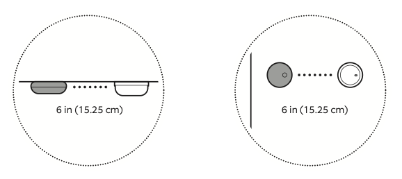 Illustration showing to choose a location within 6 in (15.25 cm) of your smoke or CO alarm to mount your listener.